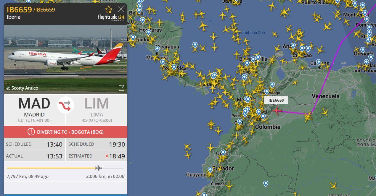 ¿Cómo saber dónde aterrizarán los vuelos que tenían como destino Lima?
