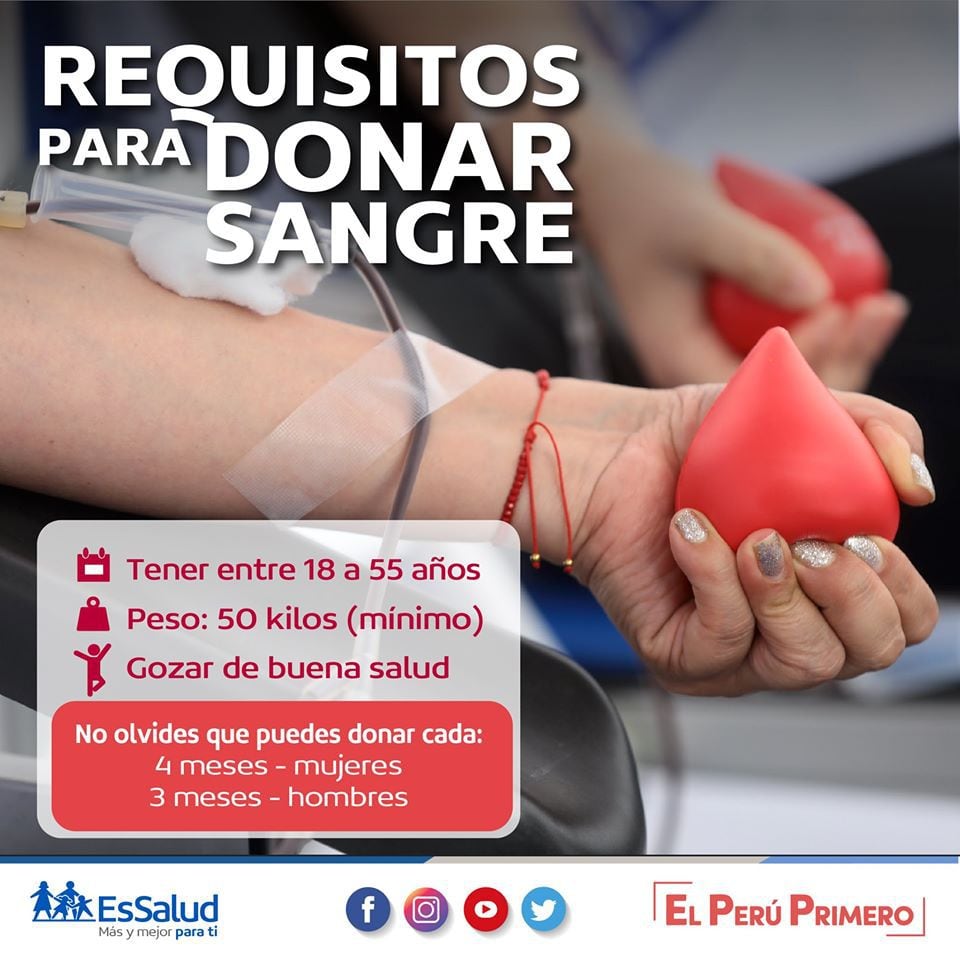 Minsa: requisitos para donar sangre (Foto: Facebook/ Minsa)